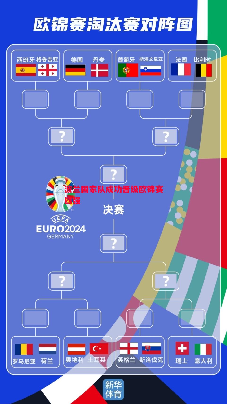 波兰国家队成功晋级欧锦赛四强