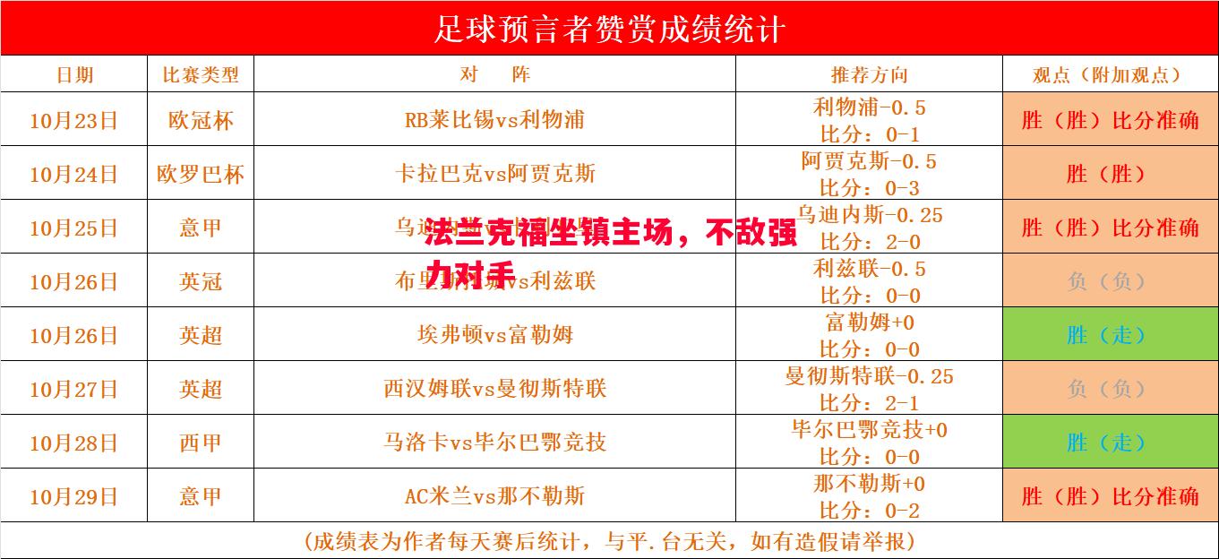 法兰克福坐镇主场，不敌强力对手