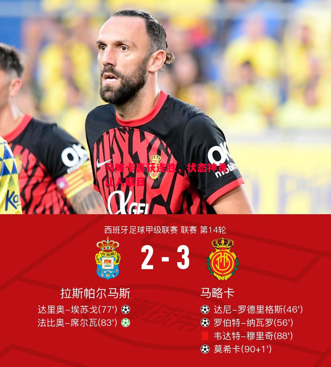 马略卡喜获连胜，状态神勇让人瞩目