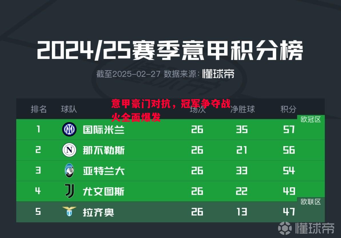 悟空体育-意甲豪门对抗，冠军争夺战火全面爆发