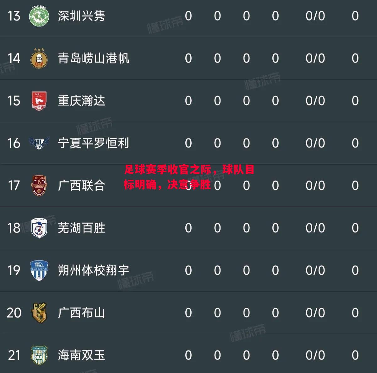 悟空体育官网-足球赛季收官之际，球队目标明确，决意争胜